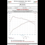 AWE Touring Edition Exhaust for VW MK7 Golf SportWagen - Diamond Black Tips (90mm) - Apollo Off-Road