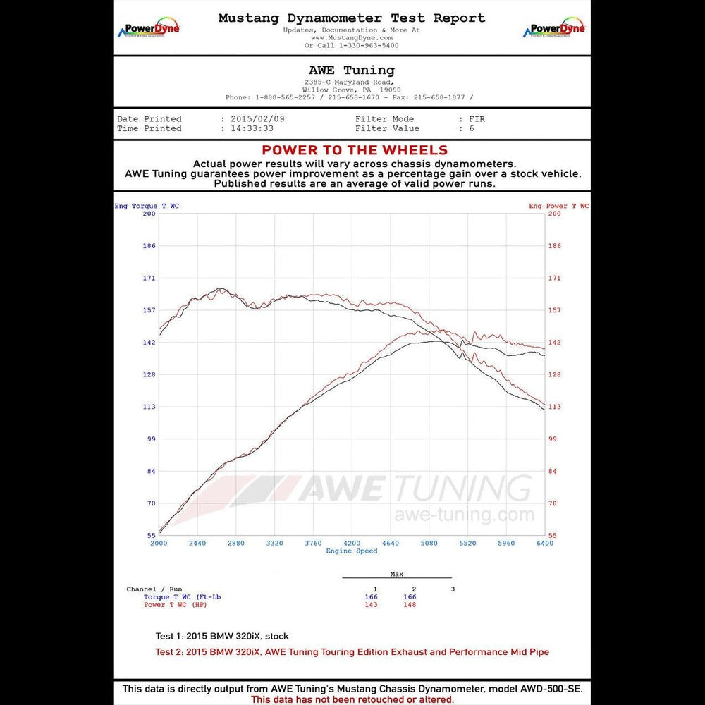 AWE Touring Edition Exhaust + Performance Mid Pipe for BMW F30 320i, Single Side - Chrome Silver Tip (90mm) - Apollo Off-Road