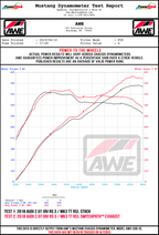 AWE Track Edition Exhaust for Audi 8V RS 3 - Diamond Black RS-style Tips - Apollo Off-Road