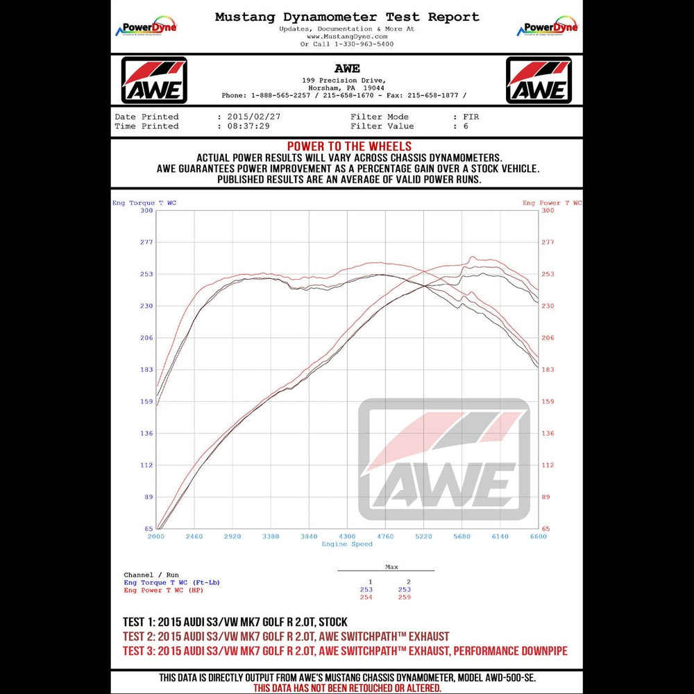 AWE Track Edition Exhaust for Audi 8V S3 - Diamond Black Tips, 102mm - Apollo Off-Road
