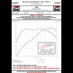 AWE Track Edition Exhaust for Audi 8V S3 - Diamond Black Tips, 102mm - Apollo Off-Road