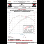 AWE Track Edition Exhaust for Audi B9.5 RS 5 Sportback - Non-Resonated - Diamond Black RS-style Tips - Apollo Off-Road