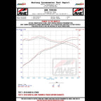 AWE Track Edition Exhaust for Audi B9 S5 Sportback - Non-Resonated - Chrome Silver 102mm Tips - Apollo Off-Road