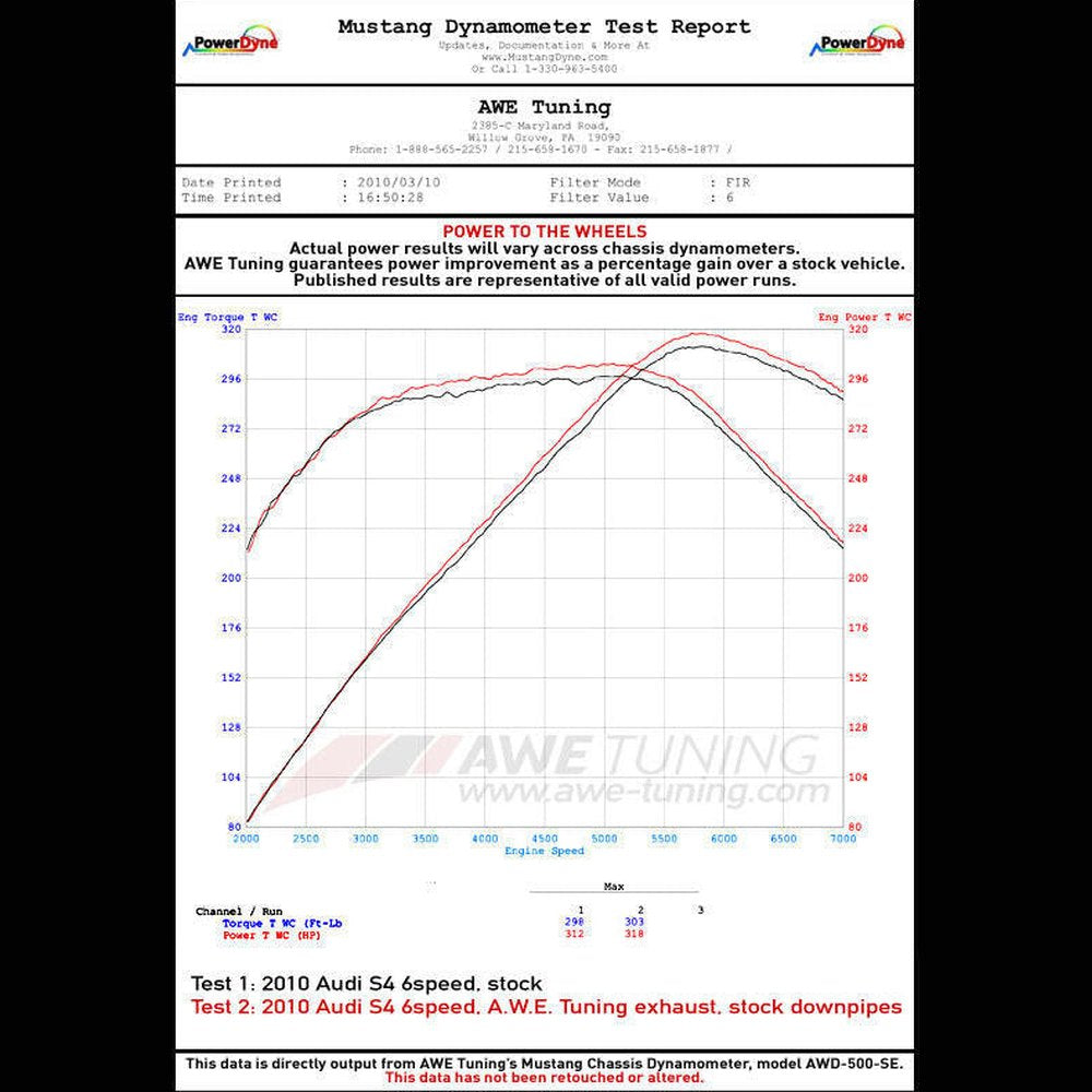 AWE Track Edition Exhaust for Audi S5 3.0T - Diamond Black Tips (90mm) - Apollo Off-Road