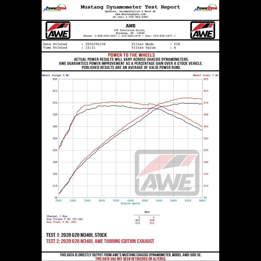 AWE Track Edition Exhaust for G2X M340i - M440i - OE Tips - Apollo Off-Road