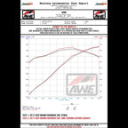 AWE Track Edition Exhaust for Jeep Grand Cherokee SRT - Chrome Silver Tips - Apollo Off-Road