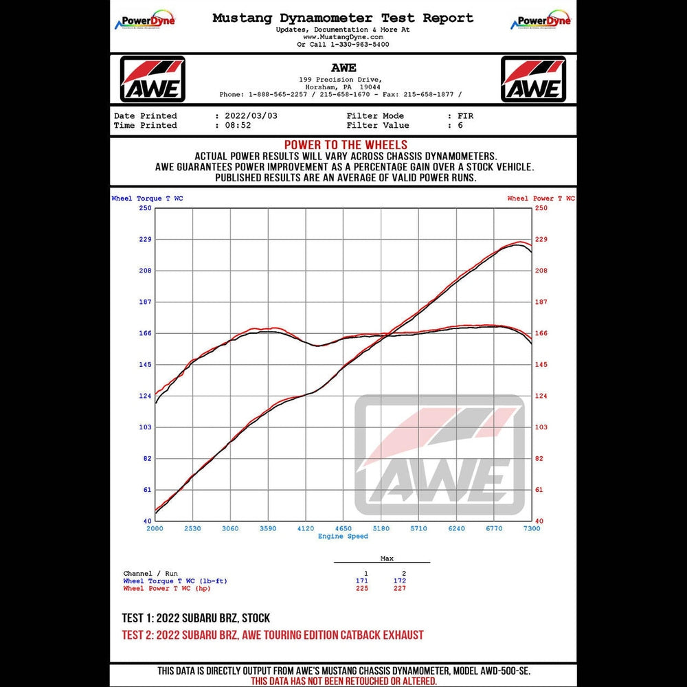 AWE Track Edition Exhaust for Subaru BRZ - Toyota GR86 - Toyota 86 - Scion FR-S - Diamond Black Tips - Apollo Off-Road
