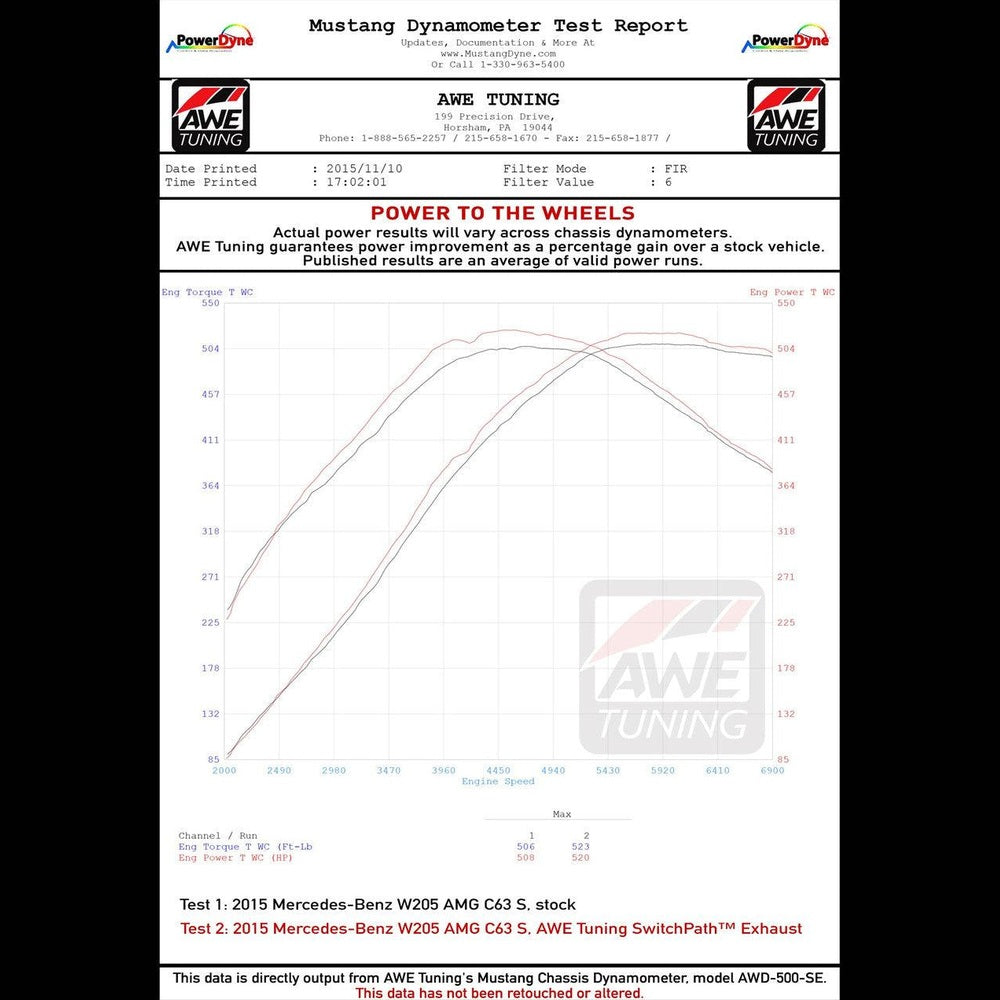 AWE Track Edition Exhaust System for '15-'18 Mercedes-Benz W205 AMG C63-S Sedan (No Tips) - Apollo Off-Road