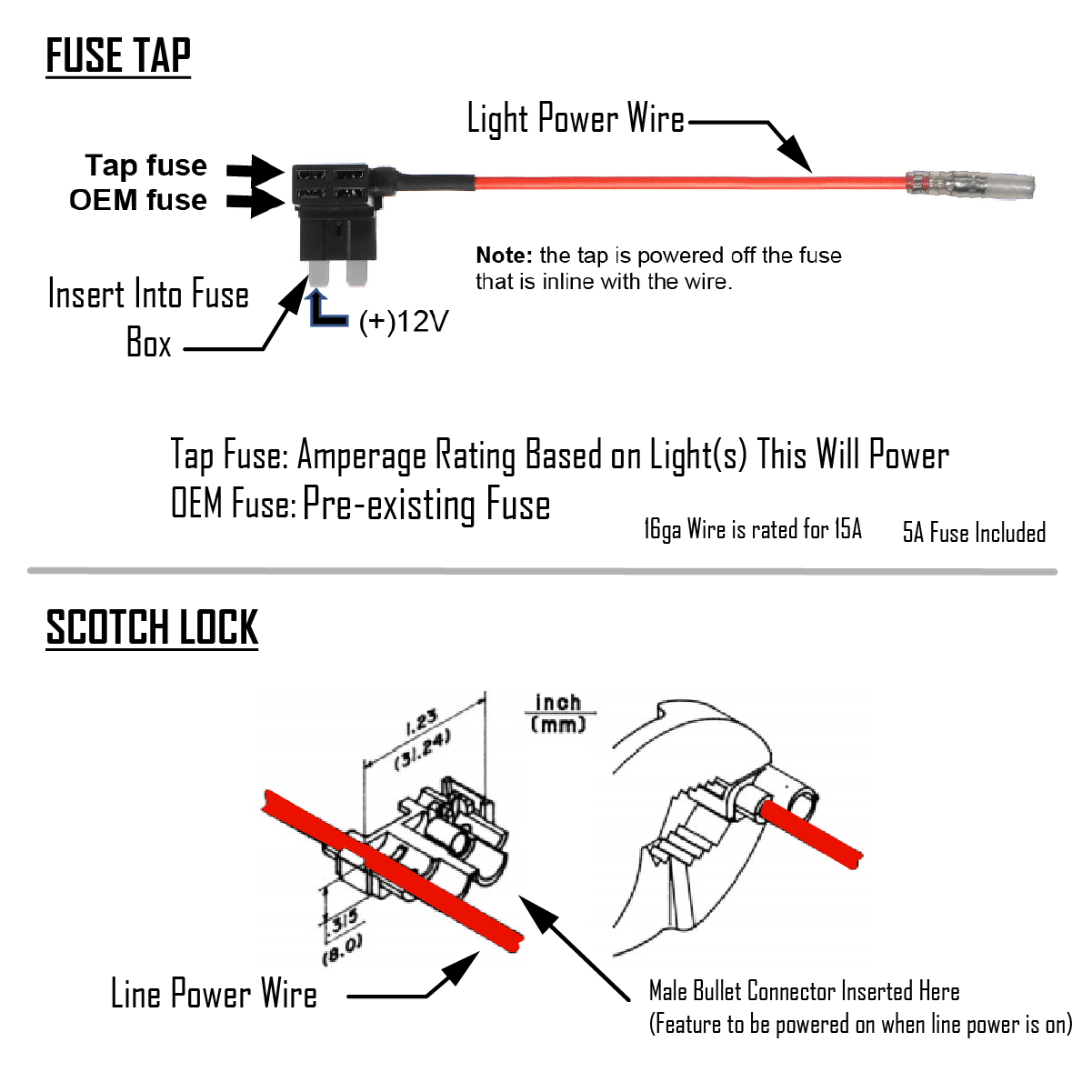 Baja Designs Wiring Harness Fuse Tap Kit - Apollo Off-Road