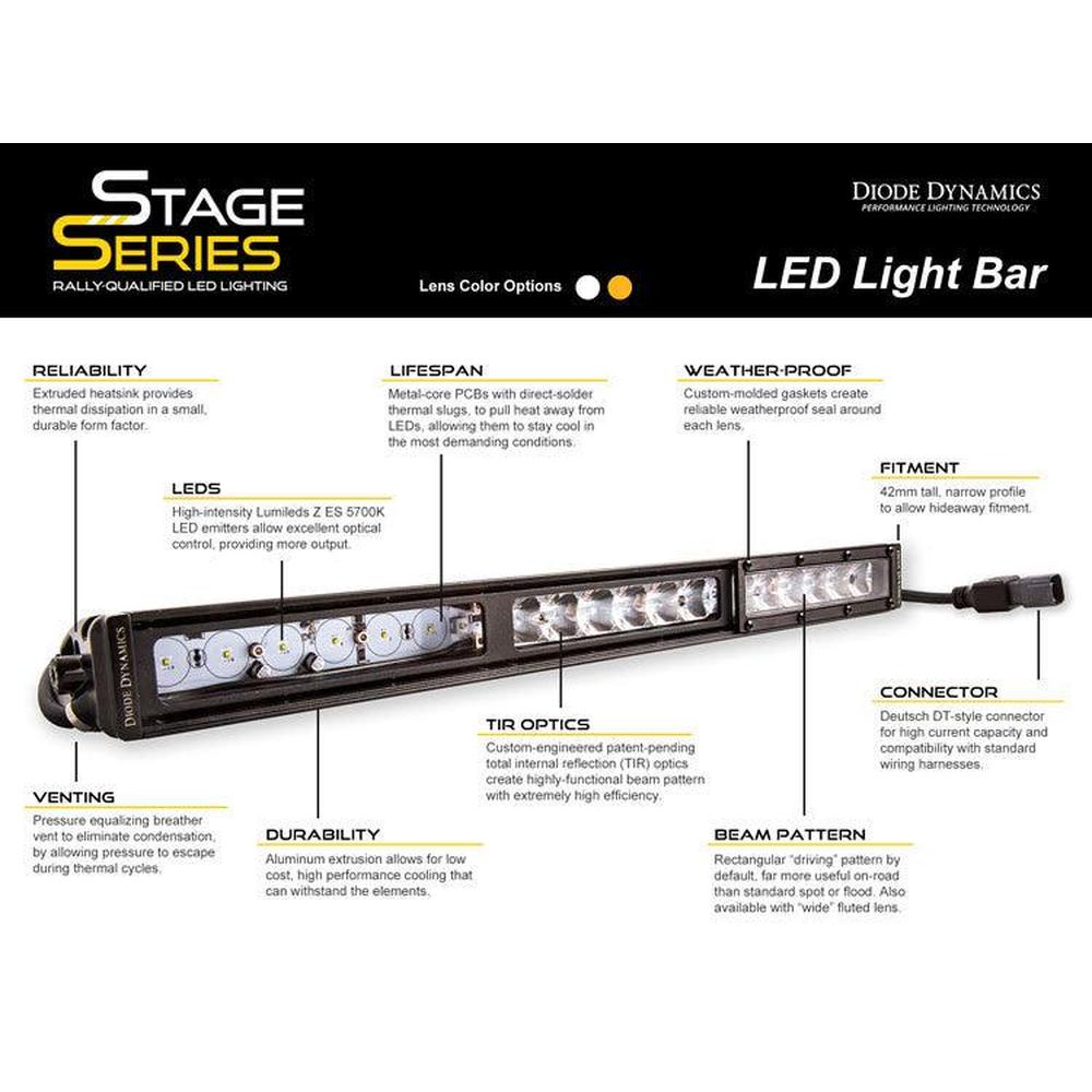 Diode Dynamics 50 Inch LED Light Bar White Driving - Apollo Off-Road