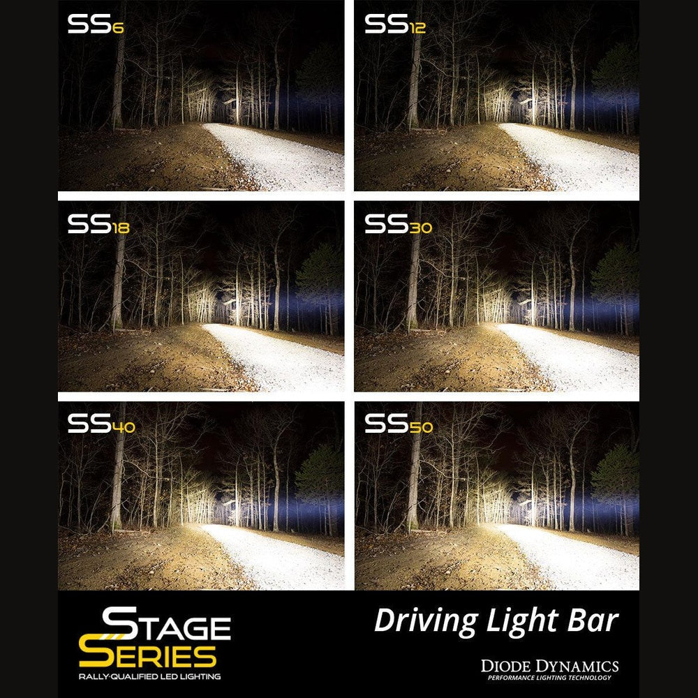 Diode Dynamics 50 Inch LED Light Bar White Driving - Apollo Off-Road