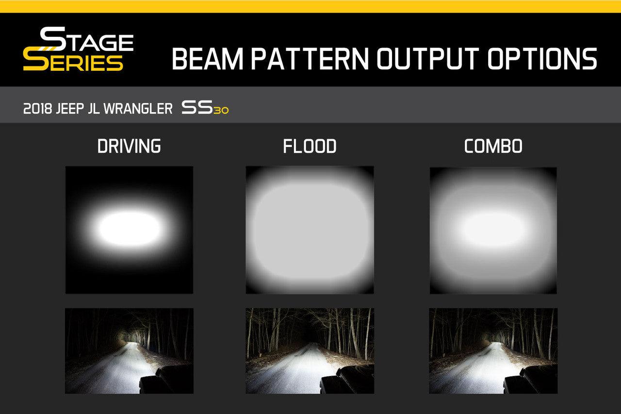 Diode Dynamics 50 Inch LED Light Bar White Flood - Apollo Off-Road