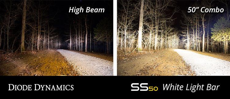 Diode Dynamics 50 Inch LED Light Bar White Flood - Apollo Off-Road