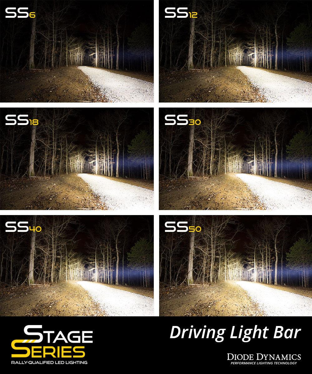 Diode Dynamics 50 Inch LED Light Bar White Flood - Apollo Off-Road