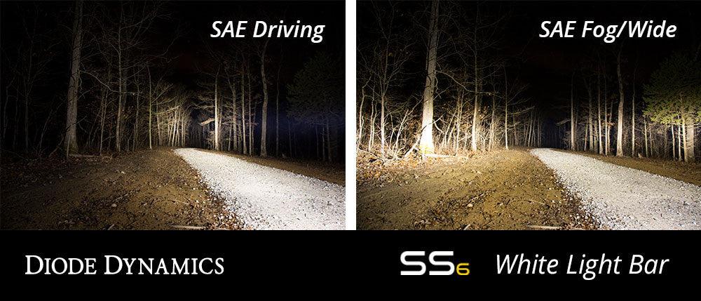 Diode Dynamics 6 Inch LED Light Bar Single Row Straight SS6 White Wide Light Bar Pair - Apollo Off-Road
