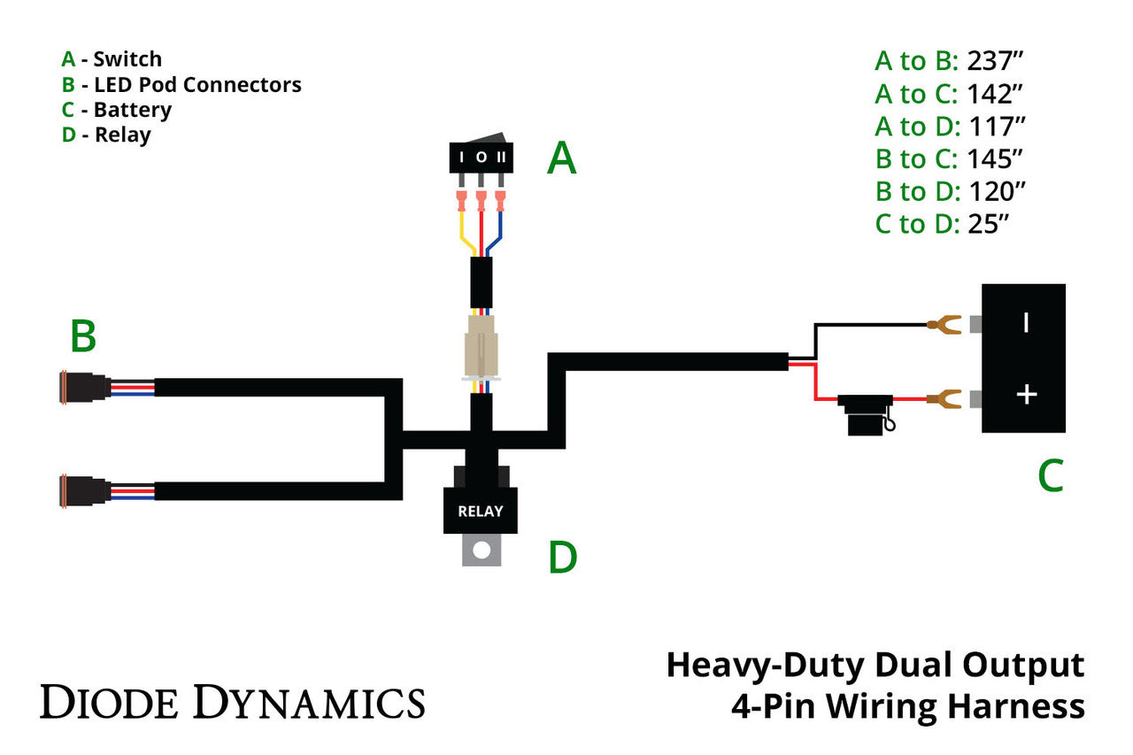 Diode Dynamics Heavy Duty Dual Output 3-way 4-pin Wiring Harness - Apollo Off-Road
