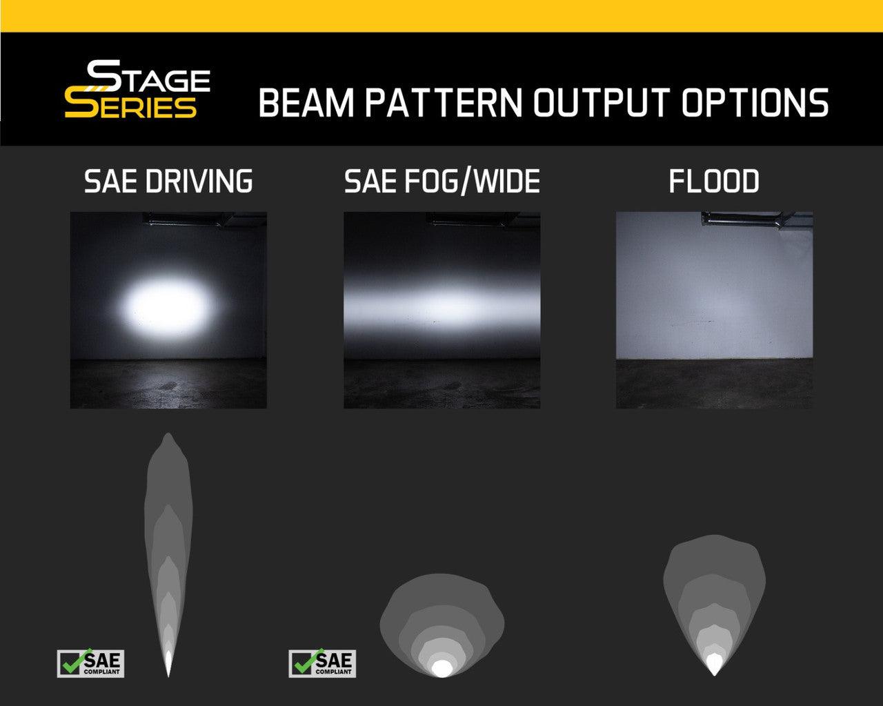 Diode Dynamics Ram 2013 SportExpress Stage Series 6 Inch Kit White Driving - Apollo Off-Road