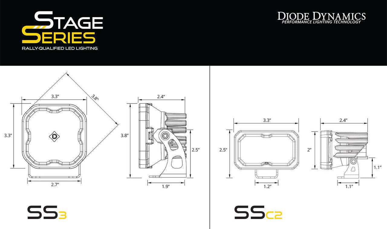 Diode Dynamics SS3 LED Ditch Light Kit for 2017-2020 Ford Raptor, Pro Yellow Combo - Apollo Off-Road