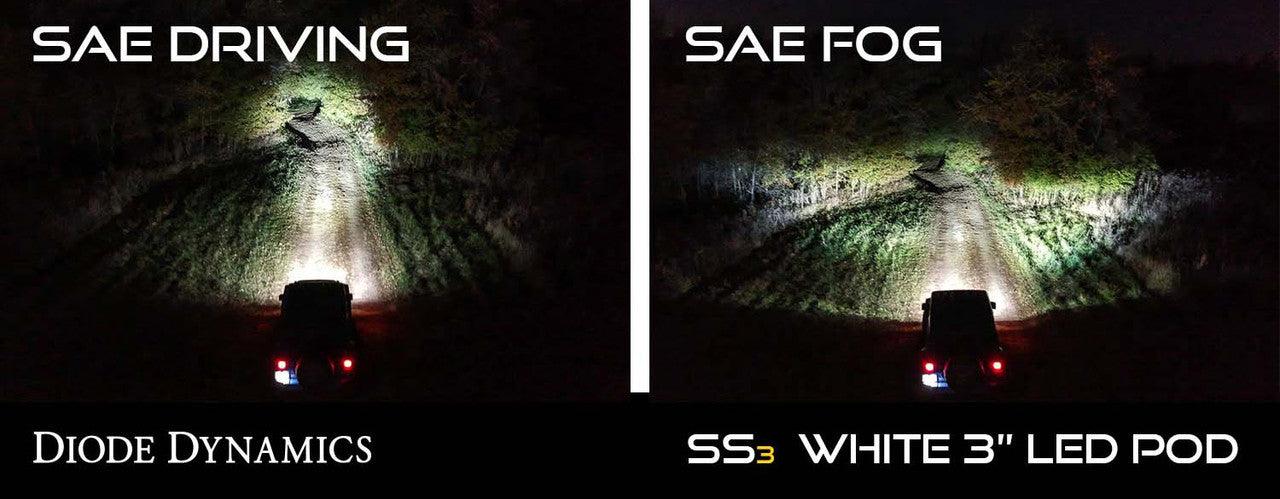 Diode Dynamics SS3 LED Fog Light Kit for 2008-2010 Toyota Highlander White SAE-DOT Fog Sport w- Backlight - Apollo Off-Road