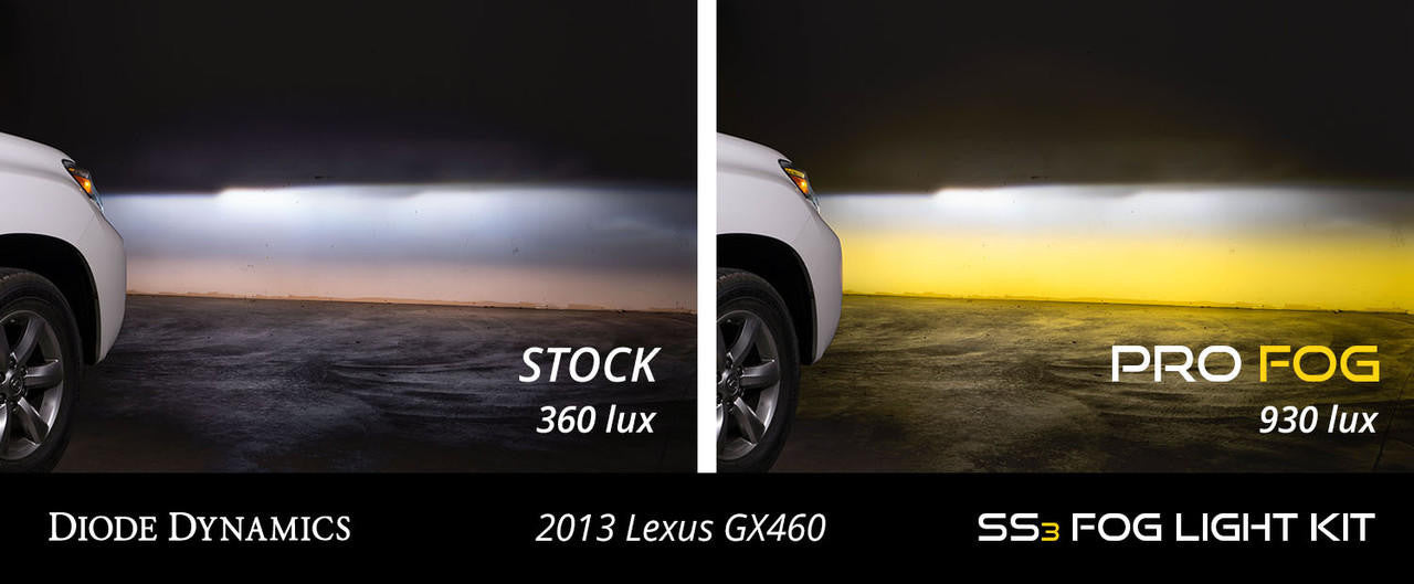 Diode Dynamics SS3 LED Fog Light Kit for 2010-2013 Lexus GX460, White SAE-DOT Fog Pro with Backlight - Apollo Off-Road