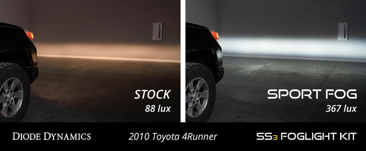 Diode Dynamics SS3 LED Fog Light Kit for 2010-2013 Toyota 4Runner, Yellow SAE-DOT Fog Max with Backlight - Apollo Off-Road