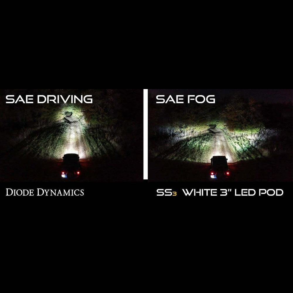 Diode Dynamics SS3 LED Fog Light Kit for 2010-2018 Ford Transit Connect White SAE-DOT Fog Sport w- Backlight - Apollo Off-Road