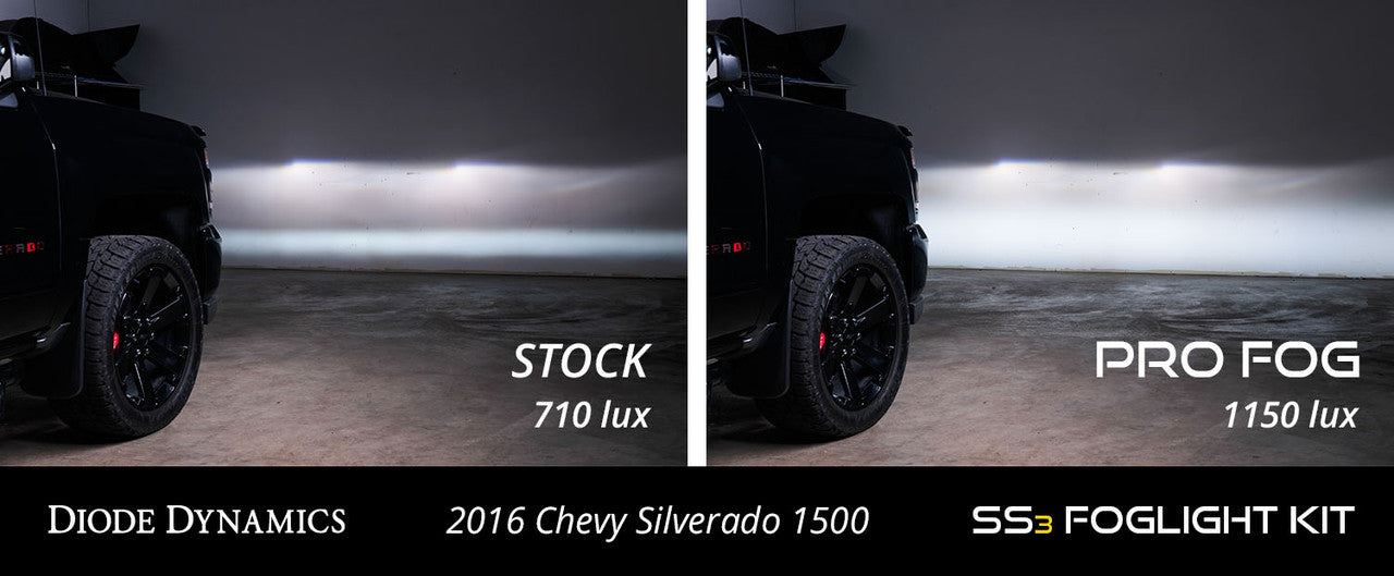 Diode Dynamics SS3 LED Fog Light Kit for 2016-2018 Chevrolet Silverado 1500 White SAE-DOT Fog Pro w- Backlight - Apollo Off-Road