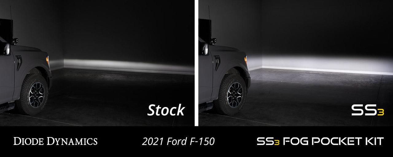 Diode Dynamics SS3 LED Fog Pocket Kit for 2021-2022 Ford F-150, White Sport - Apollo Off-Road