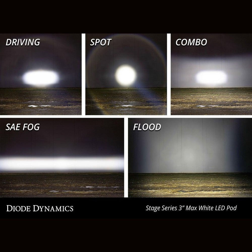 Diode Dynamics SS3 Max ABL White Flood Standard Pair - Apollo Off-Road