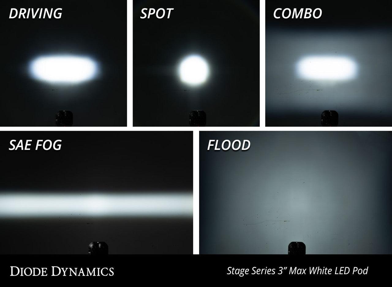 Diode Dynamics SS3 Max ABL White SAE Fog Angled RH Single - Apollo Off-Road