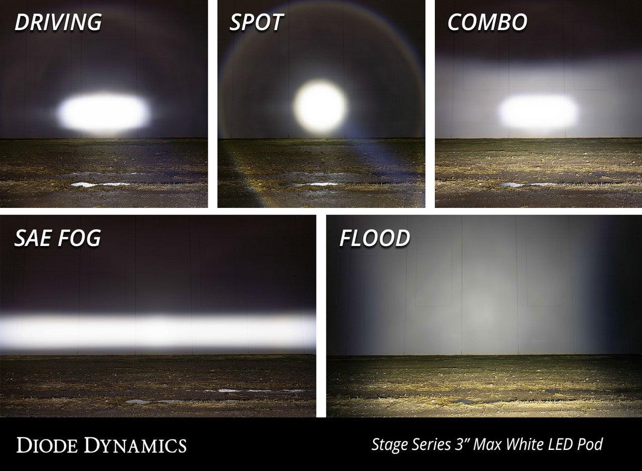Diode Dynamics SS3 Max ABL White SAE Fog Standard Pair - Apollo Off-Road