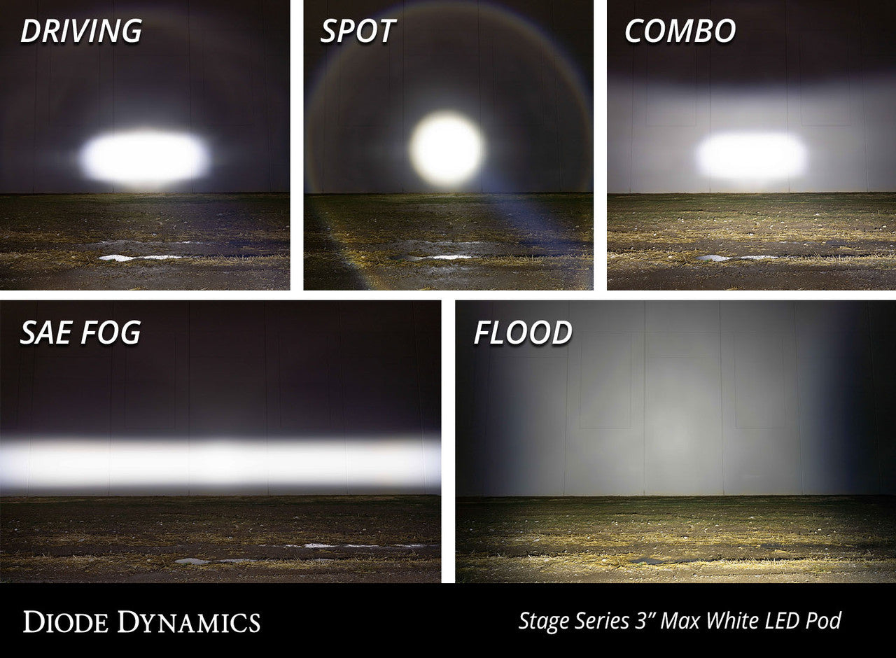 Diode Dynamics SS3 Max ABL White Spot Standard Pair - Apollo Off-Road