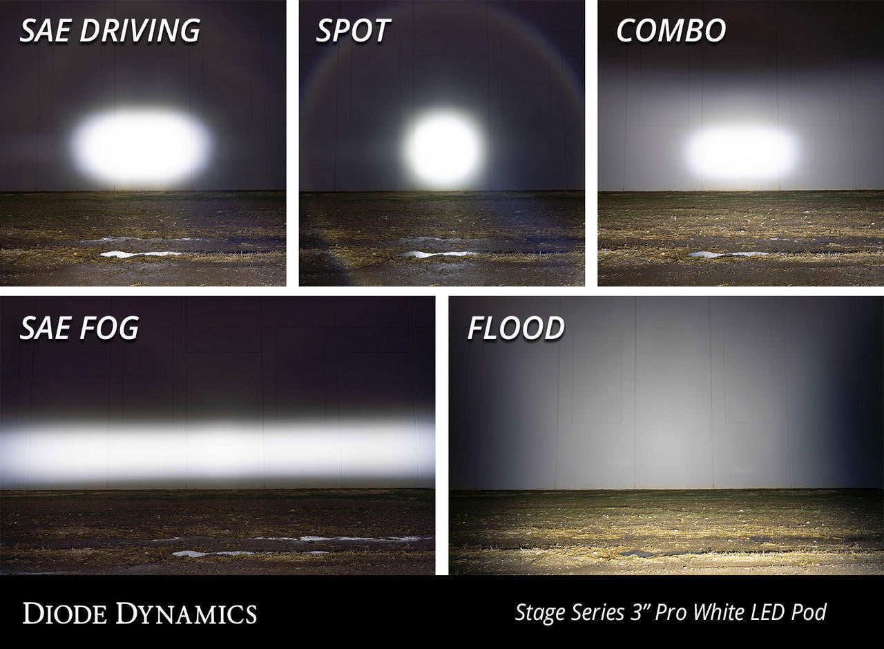 Diode Dynamics SS3 Pro ABL White Combo Flush Single - Apollo Off-Road