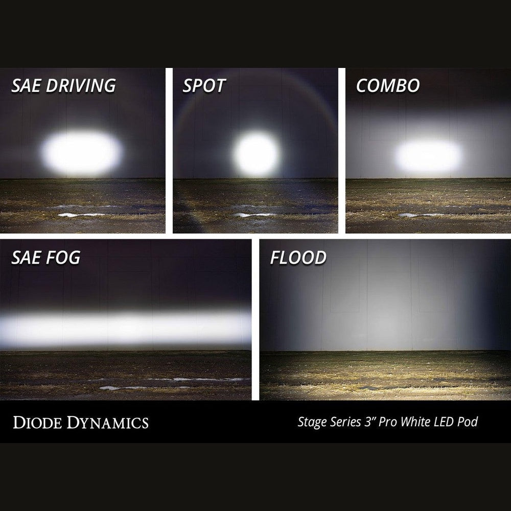 Diode Dynamics SS3 Pro ABL White SAE Fog Standard Single - Apollo Off-Road