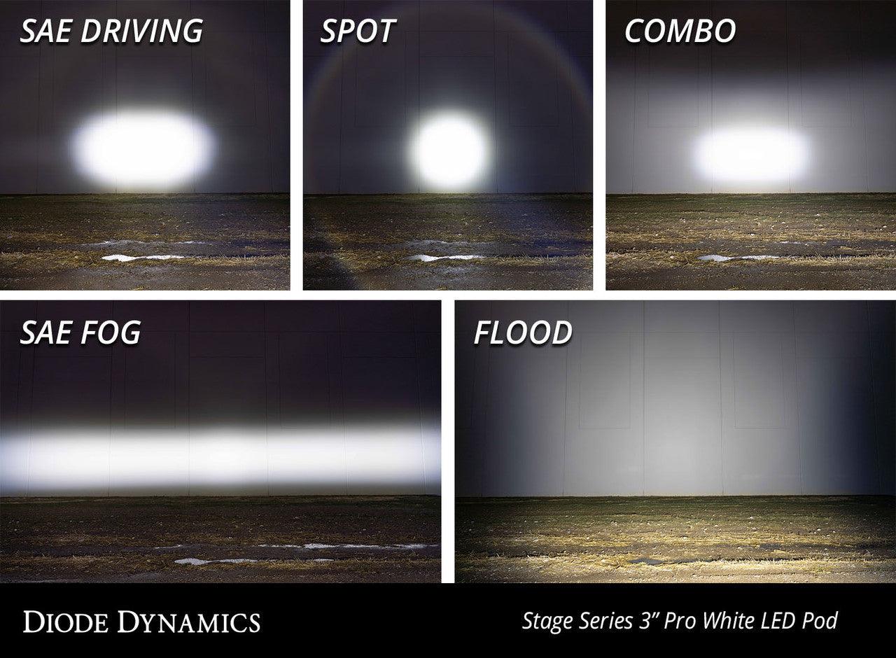 Diode Dynamics SS3 Pro RBL White Combo Standard Pair - Apollo Off-Road
