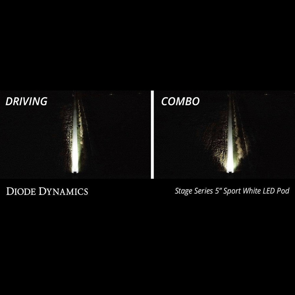 Diode Dynamics SS5 Bumper LED Pod Light Kit for 2021-2022 Ford F-150, Sport White Combo - Apollo Off-Road