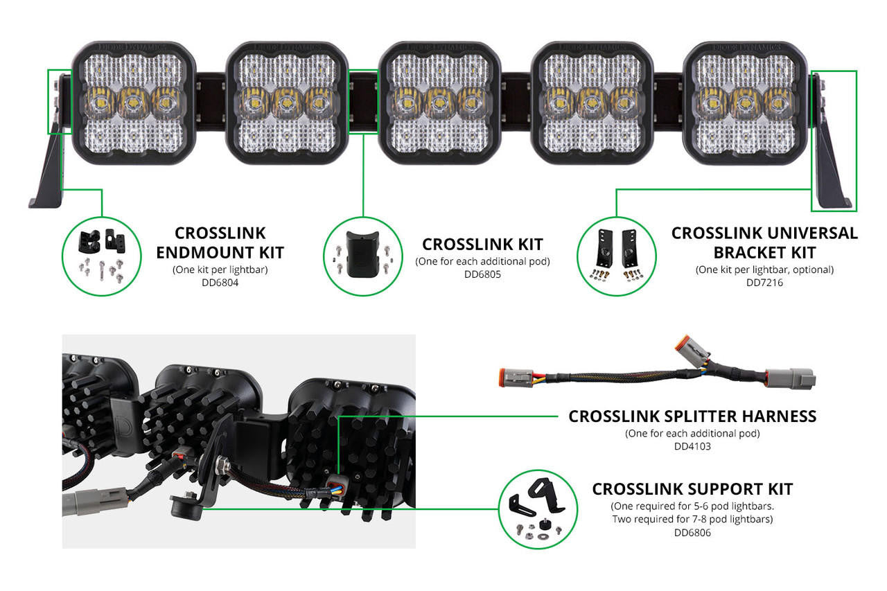 Diode Dynamics SS5 CrossLink Endmount Kit - Apollo Off-Road