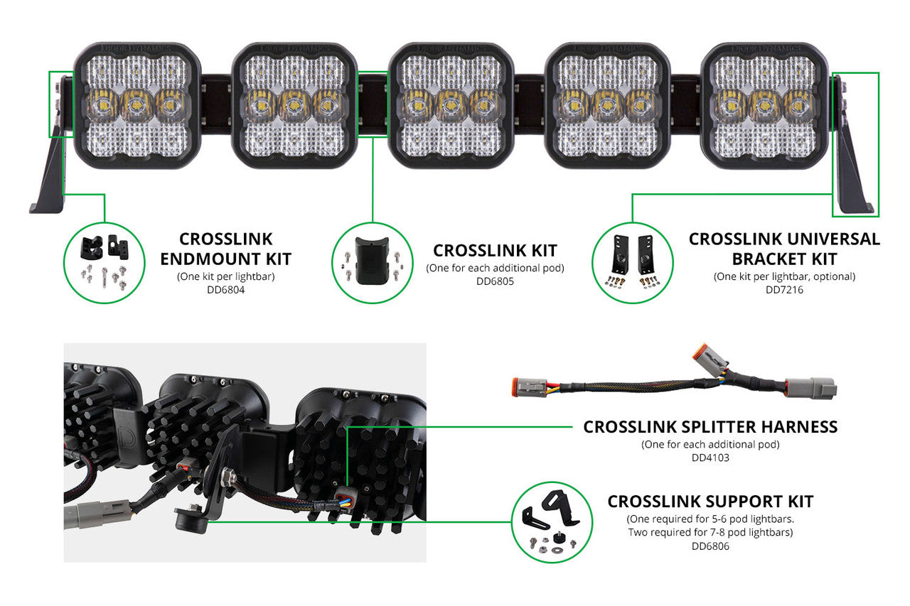 Diode Dynamics SS5 CrossLink Support Kit - Apollo Off-Road