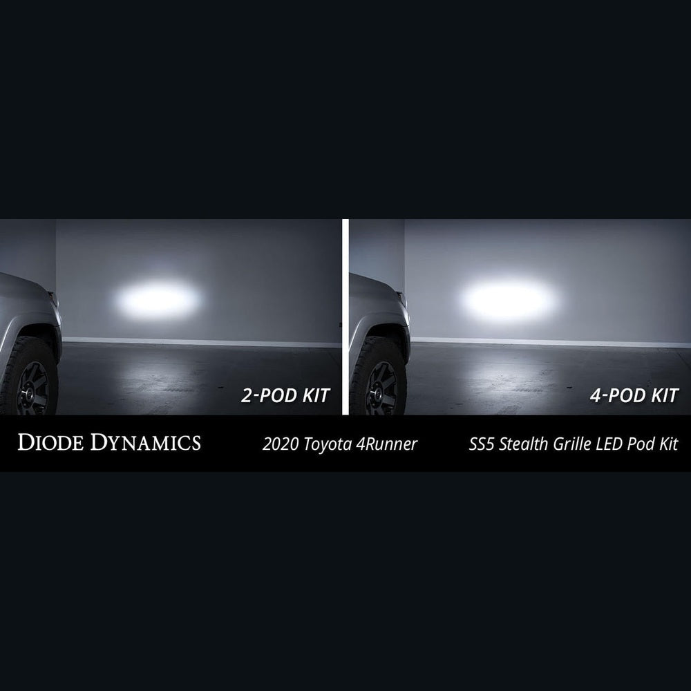 Diode Dynamics SS5 Stealth Grille LED 2-Pod Kit for 2014-2023 Toyota 4Runner, Sport White Driving - Apollo Off-Road