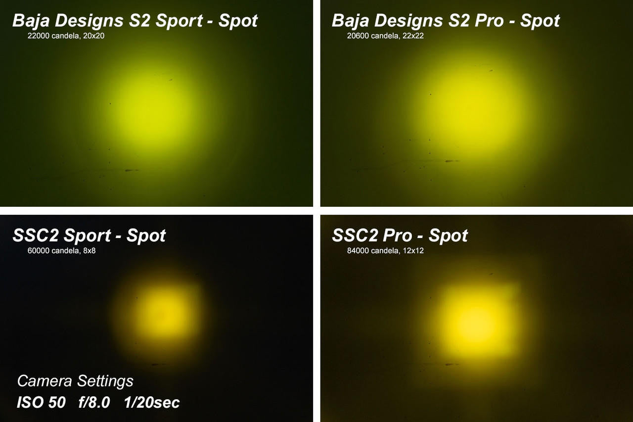 Diode Dynamics Stage Series 2 Inch LED Pod, Pro Yellow Flood Standard ABL Each - Apollo Off-Road