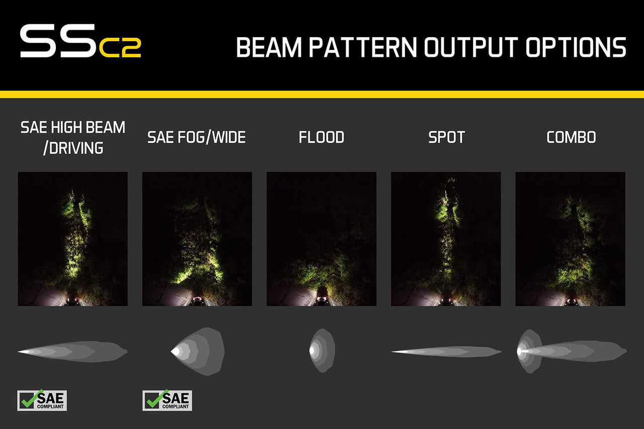 Diode Dynamics Stage Series 2 Inch LED Pod, Pro Yellow Flood Standard ABL Each - Apollo Off-Road