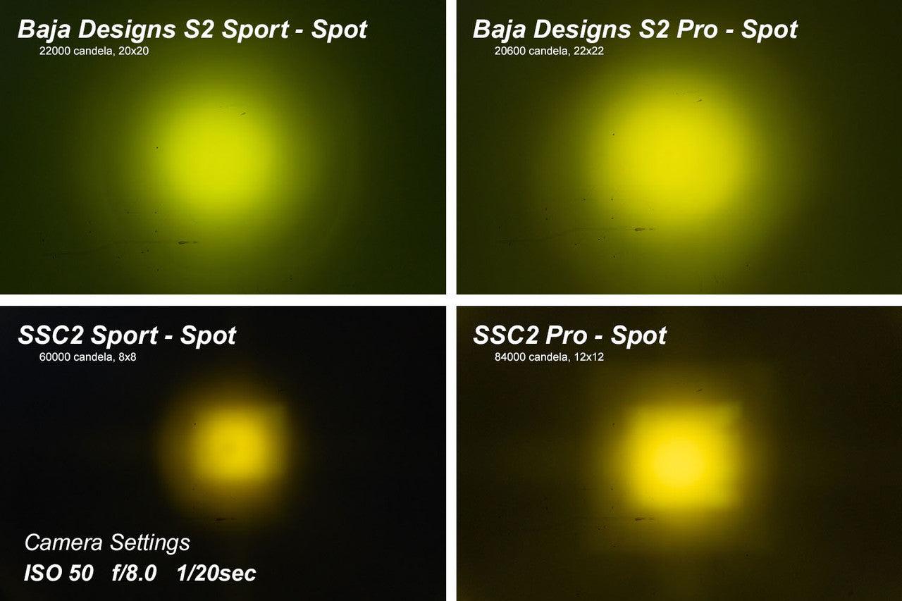 Diode Dynamics Stage Series 2 Inch LED Pod, Sport Yellow Combo Standard ABL Each - Apollo Off-Road