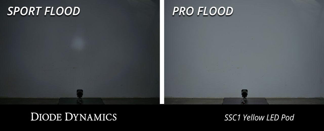 Diode Dynamics Stage Series C1 LED Pod Pro White Flood Flush ABL Pair - Apollo Off-Road