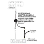 Mini External Speaker for Mobile Radios - Apollo Off-Road
