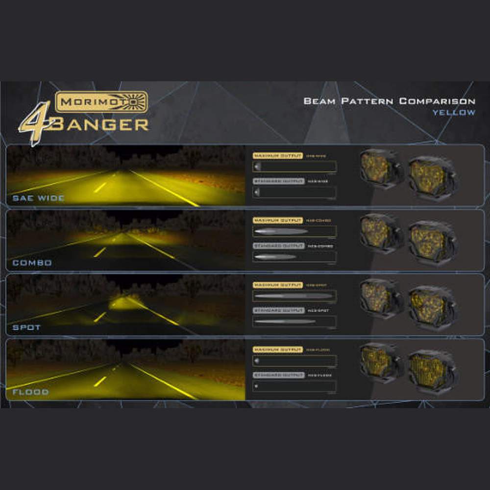 Morimoto 4Banger 2.0 NCS LED Pods, Set (Flood-Yellow) - Apollo Off-Road