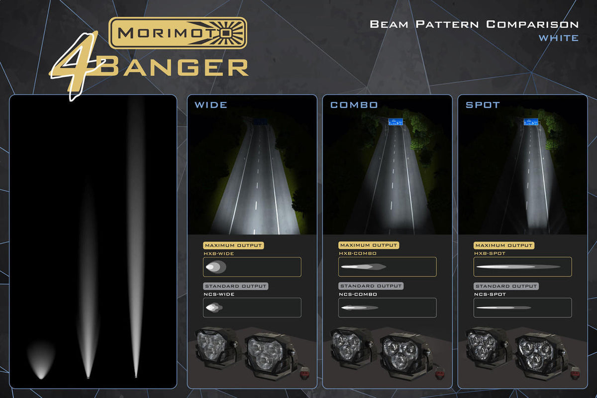 Morimoto 4Banger A-Pillar Brackets: 4Runner (03-21) - Apollo Off-Road