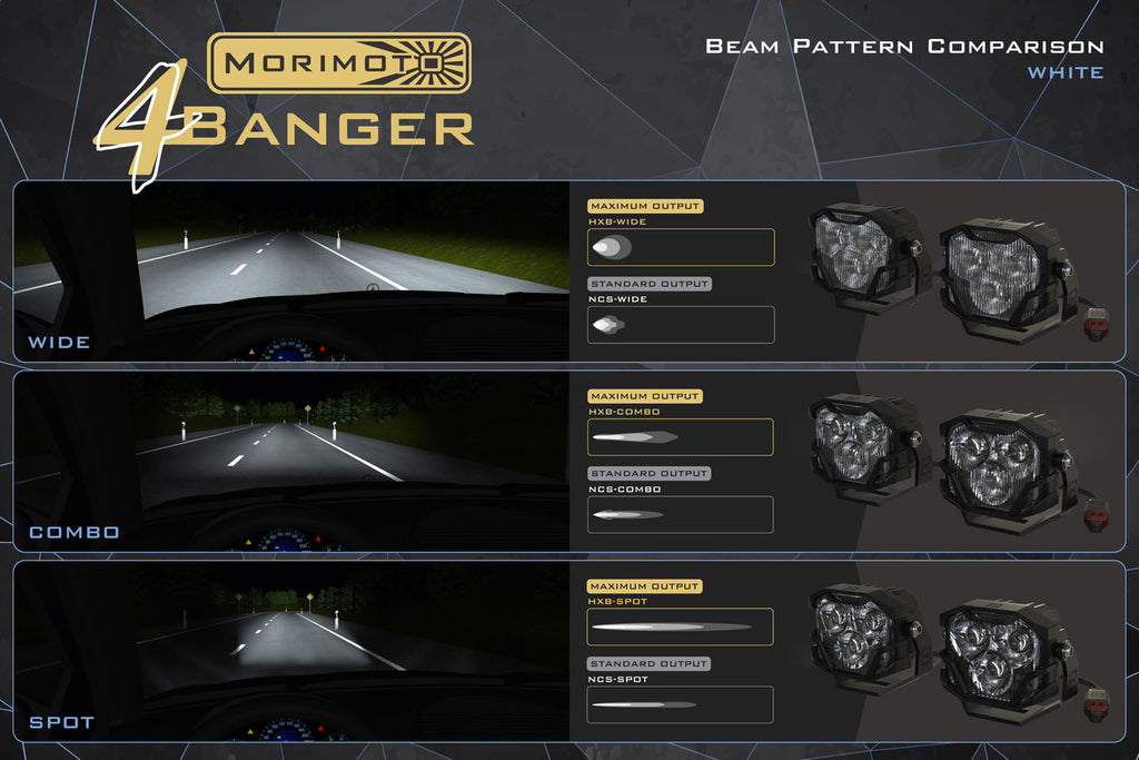 Morimoto 4Banger A-Pillar Brackets: Ram (09-18) - Apollo Off-Road
