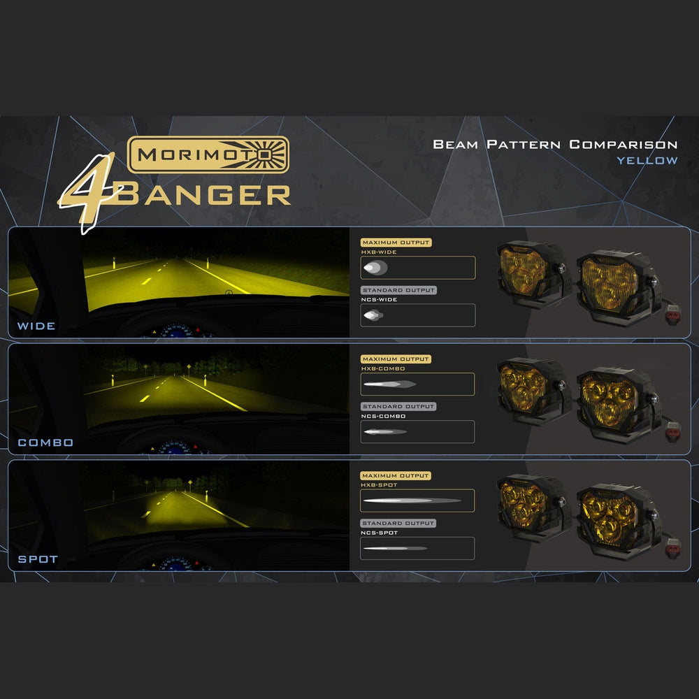 Morimoto 4Banger A-Pillar Brackets: Wrangler JK (07-17) - Apollo Off-Road