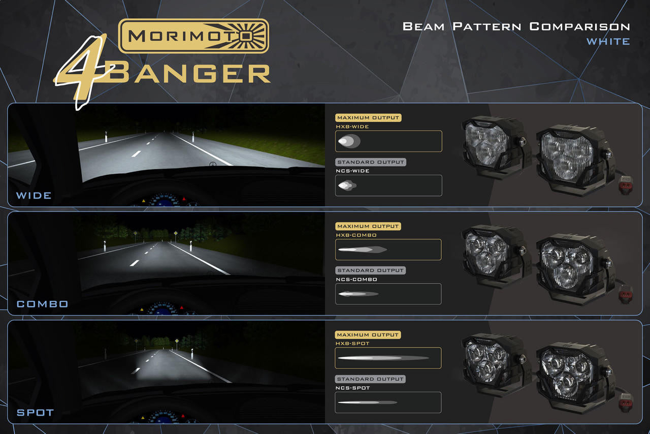 Morimoto 4Banger Brackets: Flush Mount - Apollo Off-Road