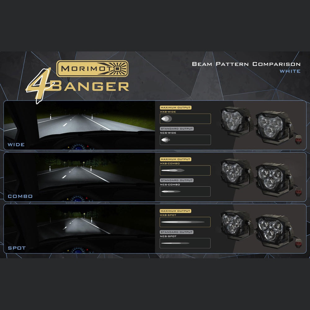 Morimoto 4Banger Fog Brackets: Type F1 - Apollo Off-Road